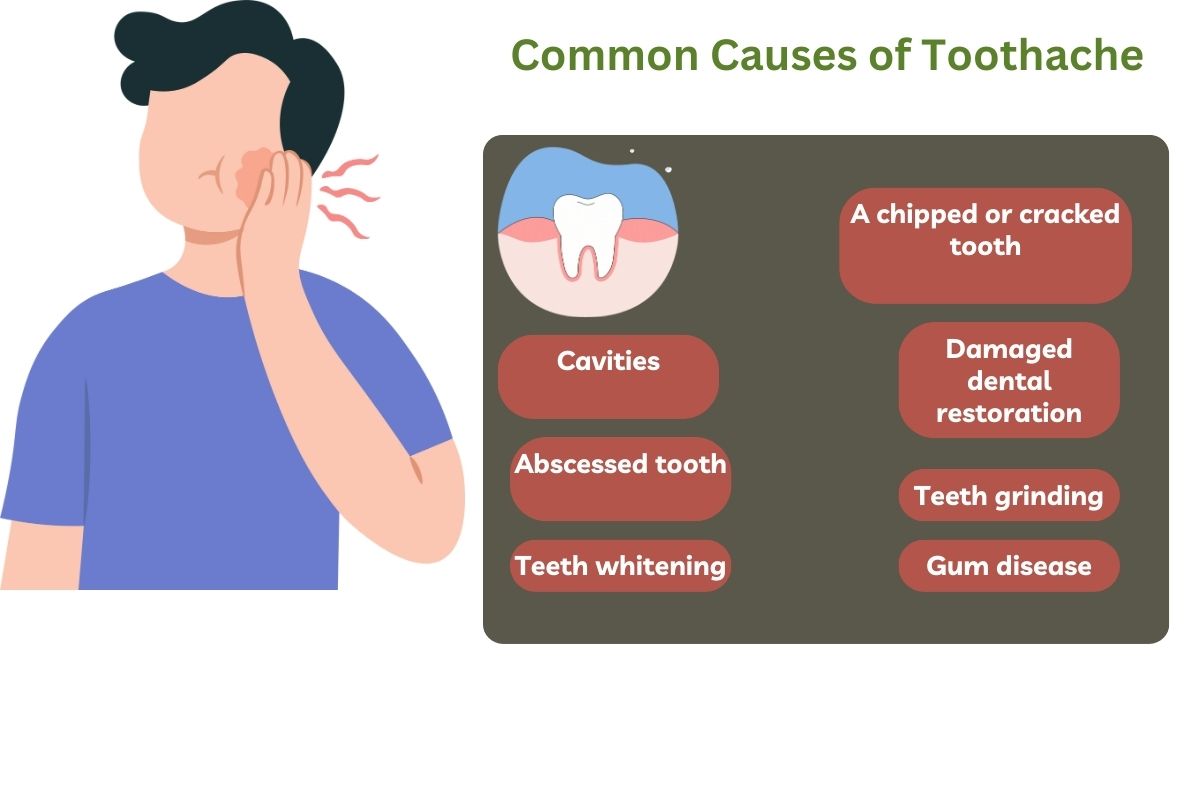 Common Causes of Toothache